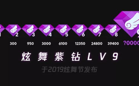 炫舞节重要发布 紫钻Lv9、皇冠Lv11、全新魔法套上线
