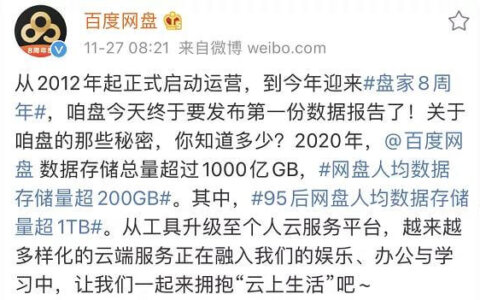 百度网盘发布八周年数据报告：用户数量破7亿