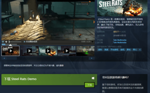Steam商店喜+1限时免费领《Steel Rats》