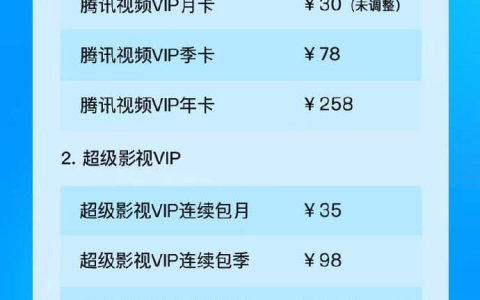 惊呆了！腾讯视频VIP会员将于4月20日涨价你还会继续续费吗？
