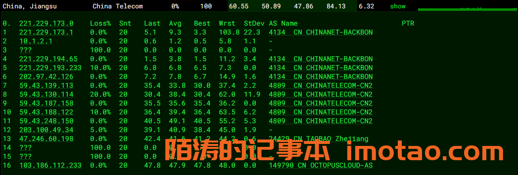 【棉花云】香港建站vps(cn2优化专线)-129/年，1核/2G内存/50g硬盘/5M带宽不限