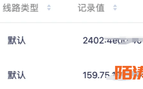 域名如何解析到ipv6