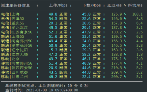VPS 单线程/多线程到国内测速脚本