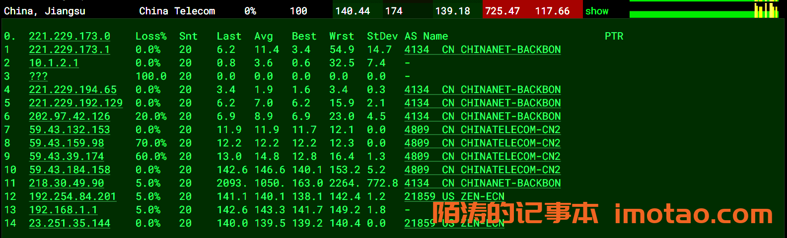 【棉花云】美国49元/月的CN2云服务器测评