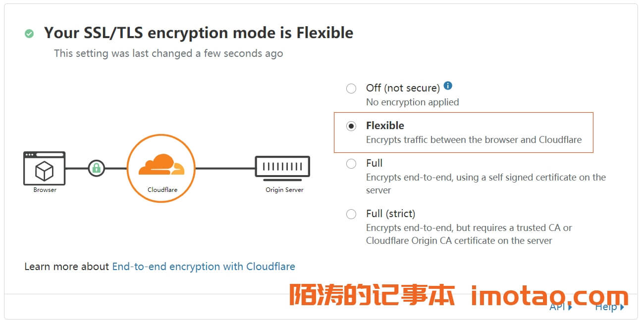 CloudFlare遇到Error 526无效的SSL证书解决方法 第2张
