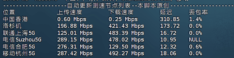棉花云：99元/月/4核/8G内存/20G NVMe SSD硬盘/1T流量/300Mbps端口/武汉电信