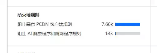 Cloudflare疑似已支持恶意PCDN客户端拦截功能