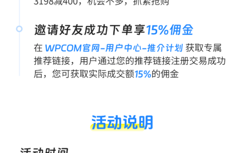 #11.11#双11超值特惠WPCOM，年度超值特惠活动火热开启：全场买一送一、买满1599减200