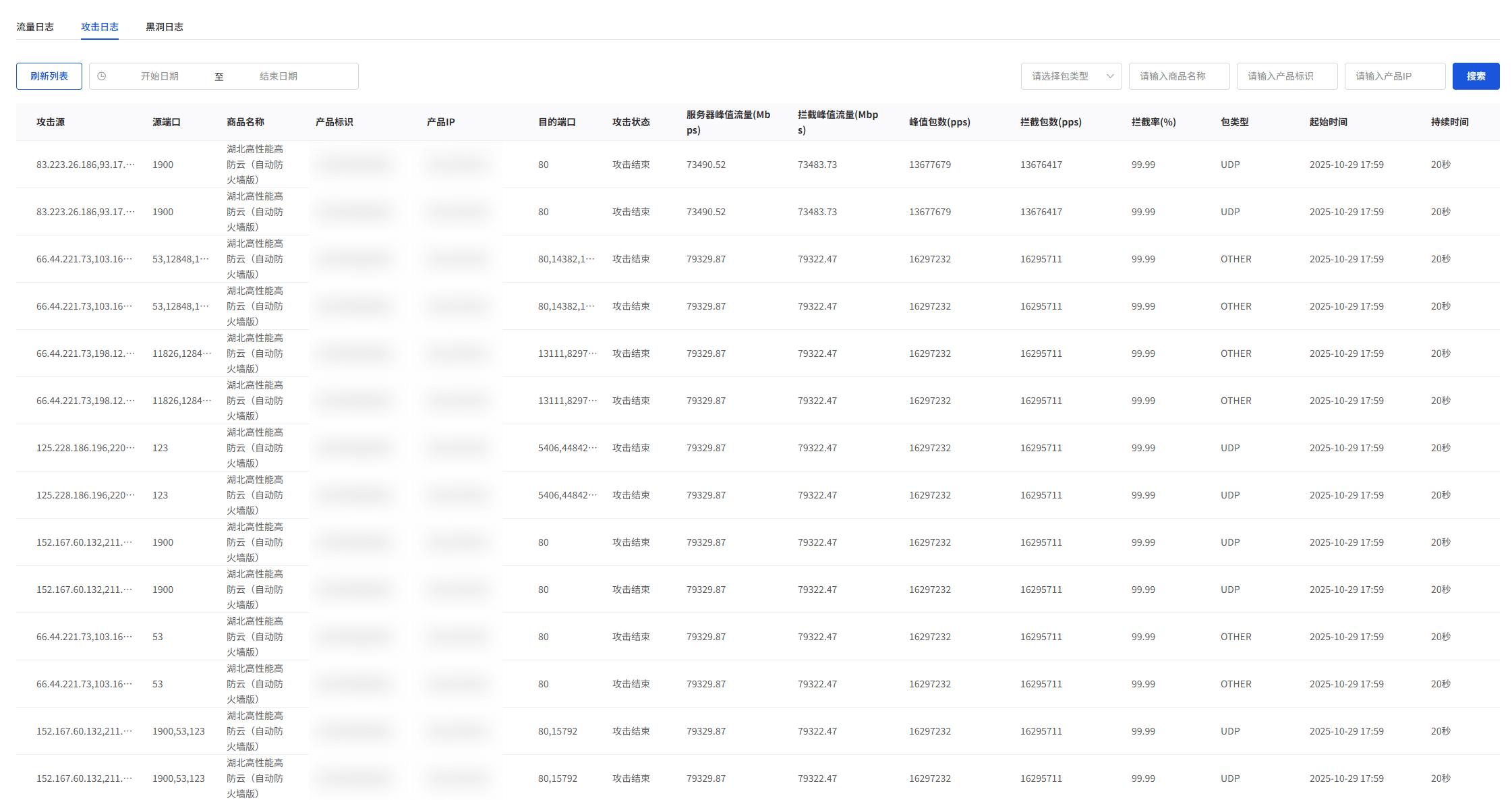 【棉花云】湖北十堰三网BGP 4核8G10Mbps 200G防御-月付99元