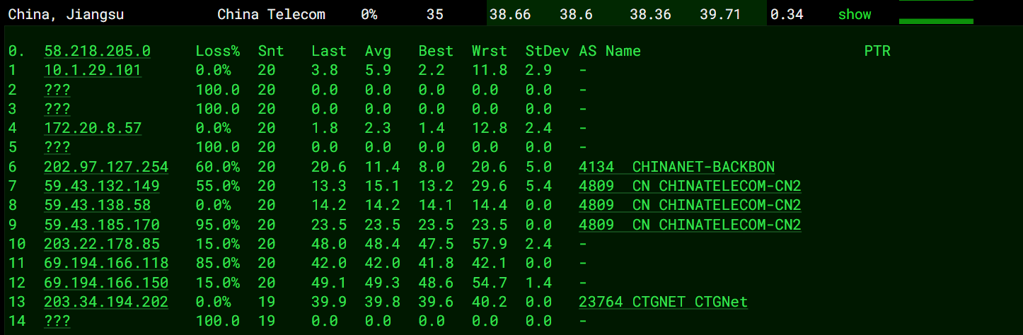 【棉花云】香港CN2 2核2G10Mbps 年付199元