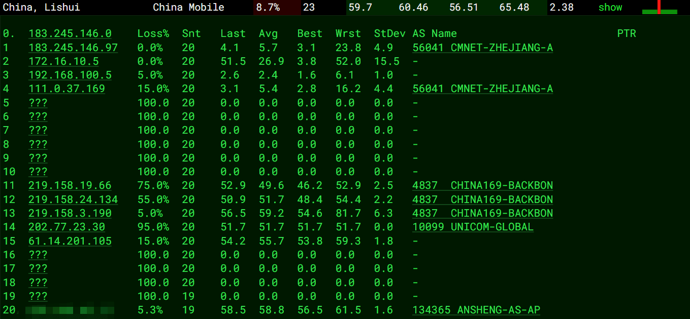 【棉花云】香港CN2 2核2G10Mbps 年付199元
