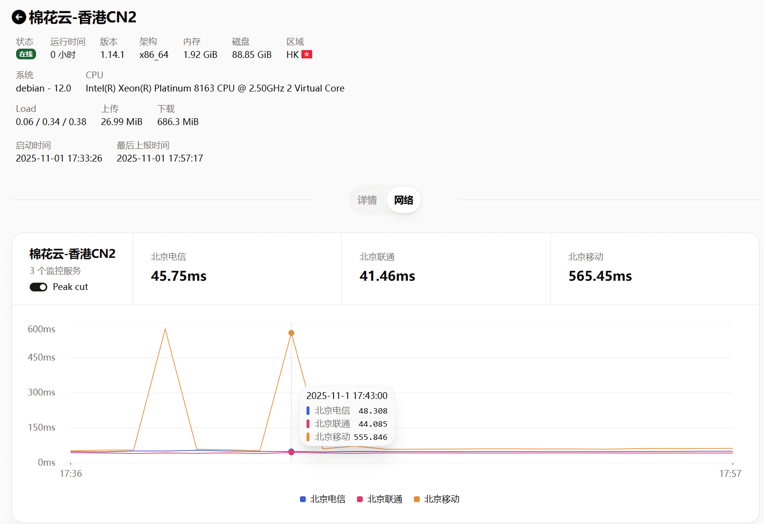 【棉花云】香港CN2 2核2G10Mbps 年付199元