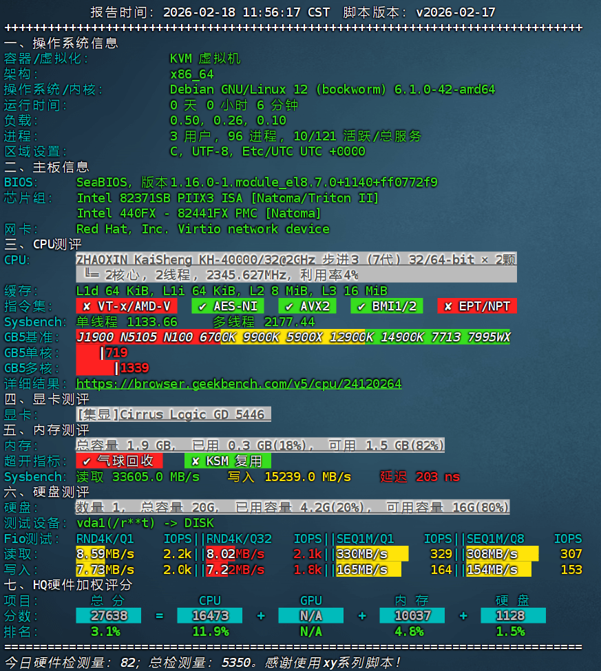 【Geelinx】JP Tokyo BGP 1# 测试留档