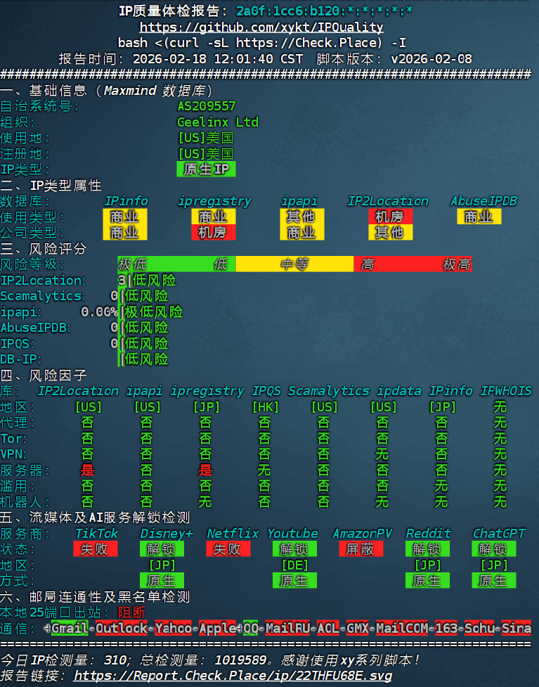 【Geelinx】JP Tokyo BGP 1# 测试留档