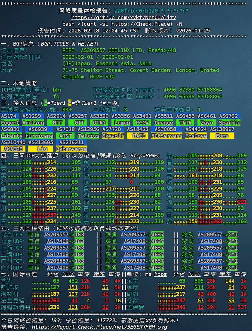 【Geelinx】JP Tokyo BGP 1# 测试留档