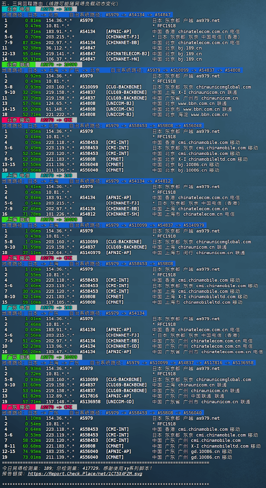 【Geelinx】JP Tokyo BGP 1# 测试留档