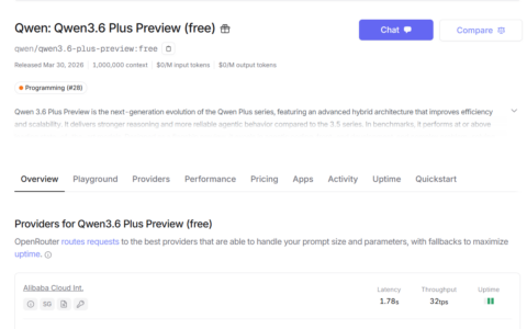 免费开蹬：支持1M窗口 千问Qwen3.6在OpenRouter上预览可免费用