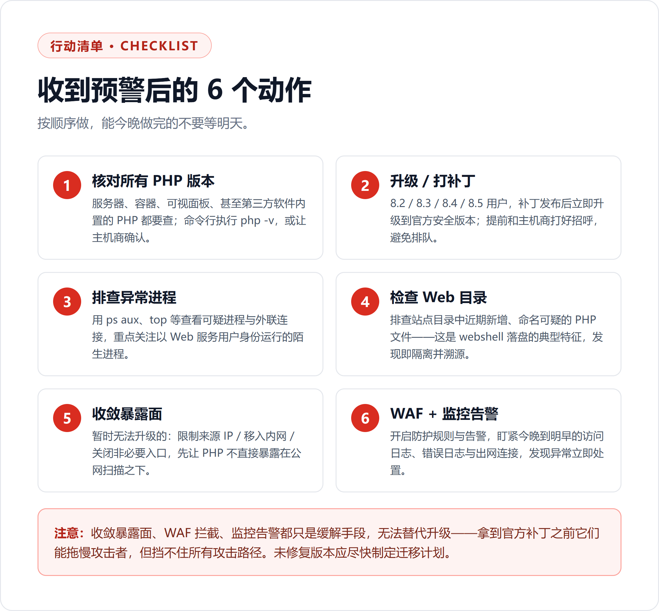 PHP 核心曝两个严重 RCE 漏洞（CVE-2026-109618 / CVE-2026-109619）：补丁今晚 22:00 发布，预计 15 分钟后遭大规模扫描